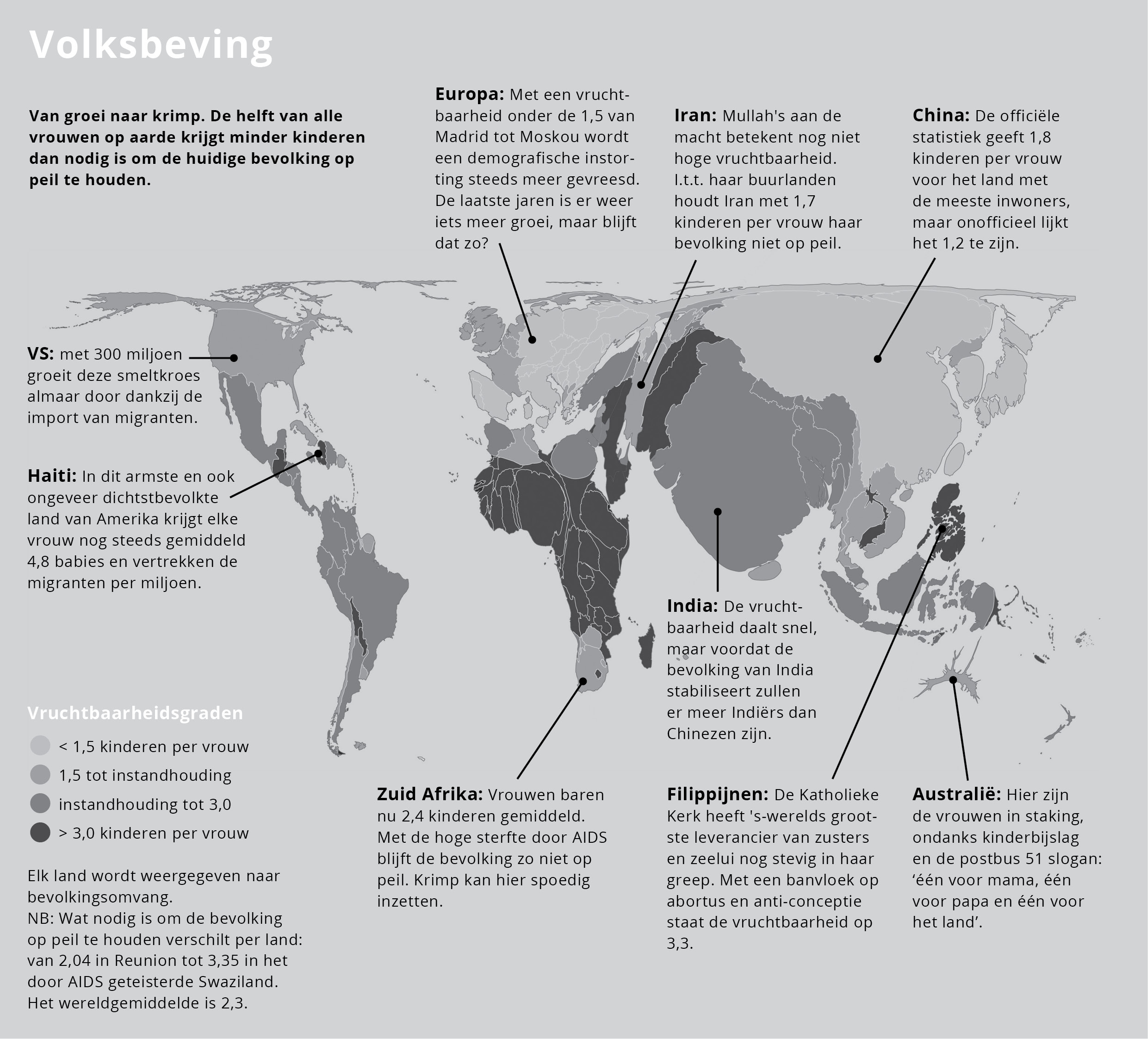 volksbeving